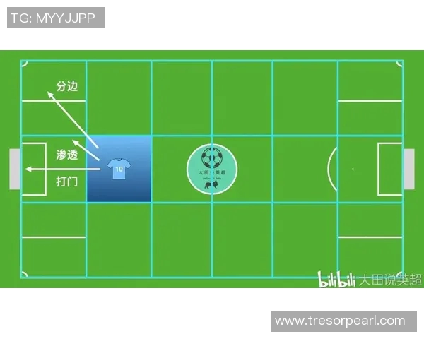 广州乒乓球队边路渗透战术分析及其在比赛中的成效与不足
