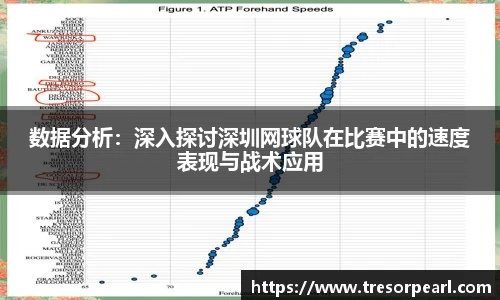 数据分析：深入探讨深圳网球队在比赛中的速度表现与战术应用